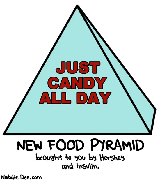 Natalie Dee comic: privatized food pyramid * Text: just candy all day new food pyramid brought to you by hershey and insulin