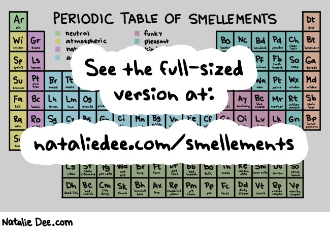 Natalie Dee comic: periodic table of smellements * Text: periodic table of smellements