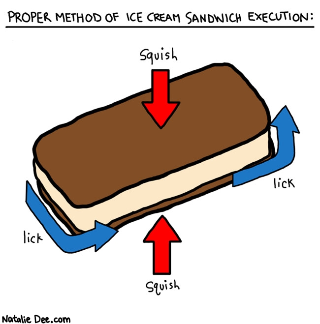 Natalie Dee comic: the ol squish n lick * Text: 

PROPER METHOD OF ICE CREAM SANDWICH EXECUTION:


Squish


lick


lick


Squish



