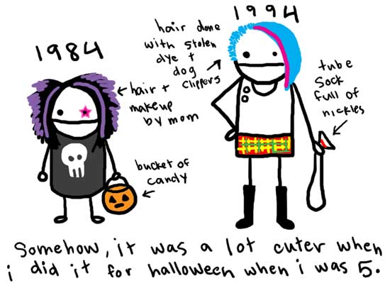 Natalie Dee comic: alotcuter * Text: 

1984


hair + makeup by mom


bucket of candy


1994


hair done with stolen dye & dog clippers


tube sock full of nickles


Somehow, it was a lot cuter when i did it for halloween when i was 5.



