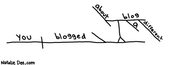 Natalie Dee comic: i diagrammed a sentence about you blogging a blog * Text: 
you blogged about a different blog



