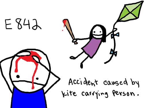 Natalie Dee comic: 842 * Text: 

E842


Accident caused by kite carrying person.



